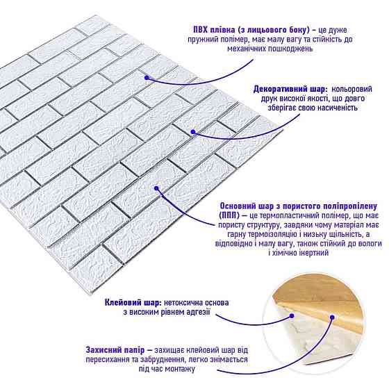 Самоклеющаяся 3D панель 700х770х3мм Белый кирпич полоска серебро (100-3) SW-00000752 Днепр