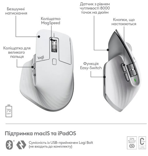 Миша Logitech MX Master 3S For Mac Performance Wireless Pale Grey (910-006572) (6836231) Киев - изображение 4