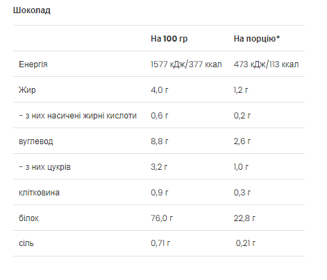 Vegan Protein - 500g Chocolate Луцьк - фото 2