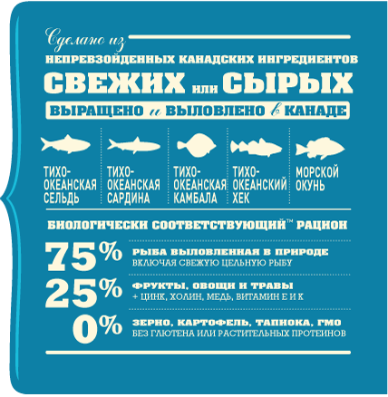 Acana Pacifica Cat (Акан Пасифіка Кет) сухий корм для котят і кішок усіх порід 0,34 кг. Запоріжжя - фото 2