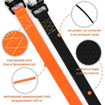 Повідець для собак Evolutor 300 см 25 мм чорний (42131) Вінниця - фото 12