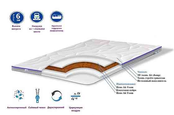Матрас «TOP AIR Cocos»/Топ эир кокос ТМ Family Sleep 80х190 Харків