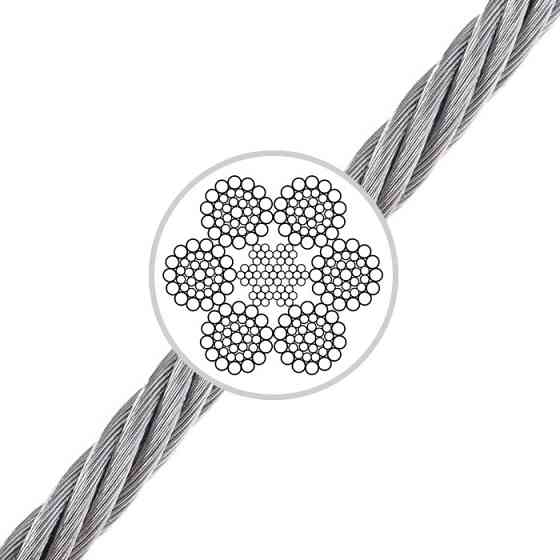 Канат ДСТУ 7669-80 (6х36) смазочный с металлическим сердечником 16,0 мм Одесса