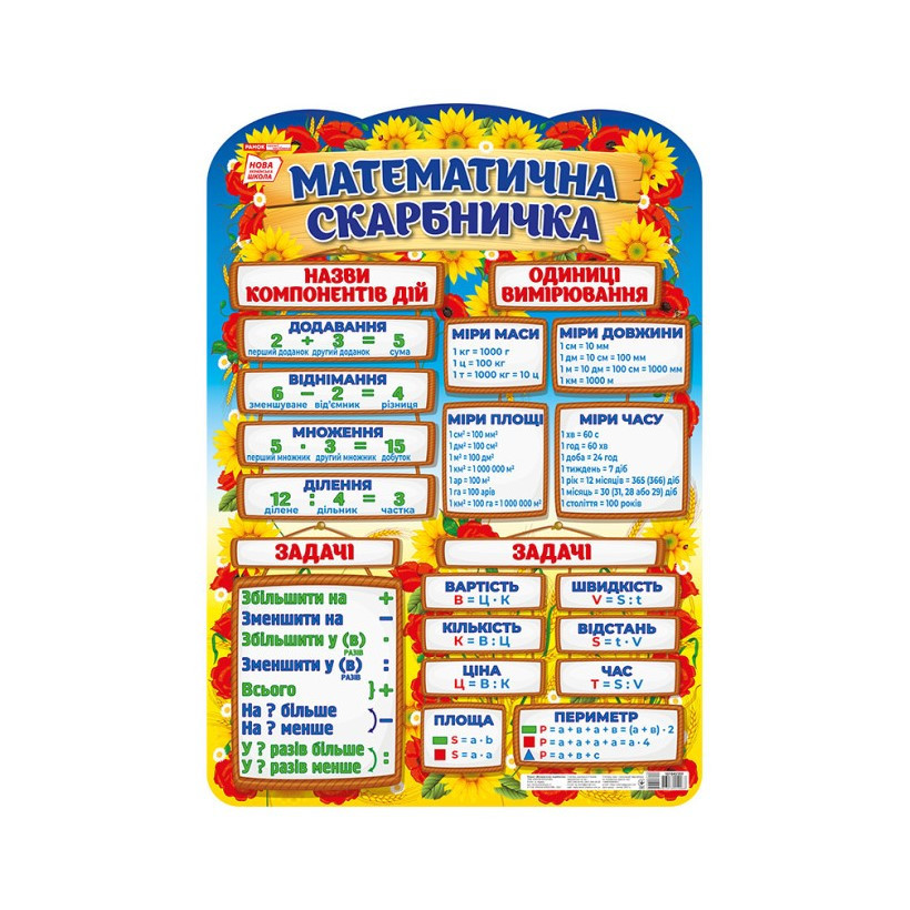 Плакат обучающий Математическая копилка Ранок 10104235 на украинском языке Винница - изображение 1