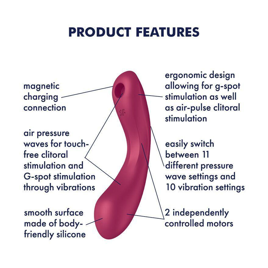 Вакуумний стимулятор з вібрацією Satisfyer Curvy Trinity 1 Red, іграшка 3в1 Sex Aura Київ - фото 4