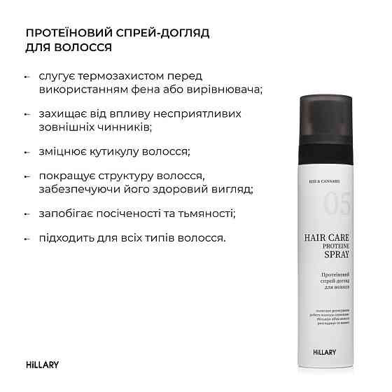 Протеиновый спрей-уход + Комплексный набор для жирного типа волос Киев