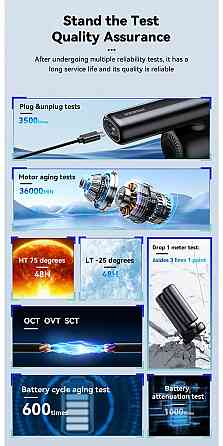 Автомобільний пилосос ESSAGER (color box) Geocentric Multi-function Cordless Pump Vacuum Cleaner Black (EXD05-DX01-Z) Киев