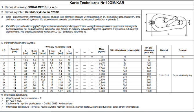 Карабін пожежний "GoralMet" в білому оцинку DIN5299  4х40 мм Стрий - фото 1