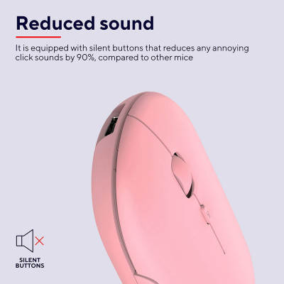 Мышка Trust Puck Wireless/Bluetooth Silent Pink (24125) Винница - изображение 2