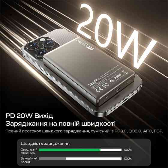 Повербанк 10000mAh Choetech B739 Silver QC3.0 PD3.0 бездротова магнітна зарядка (43-00152) Київ