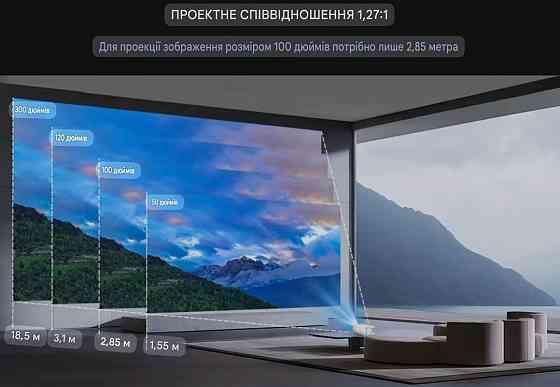 Флагманський 1LCD проектор Flixtone d10s  / Portable  projector. Харків