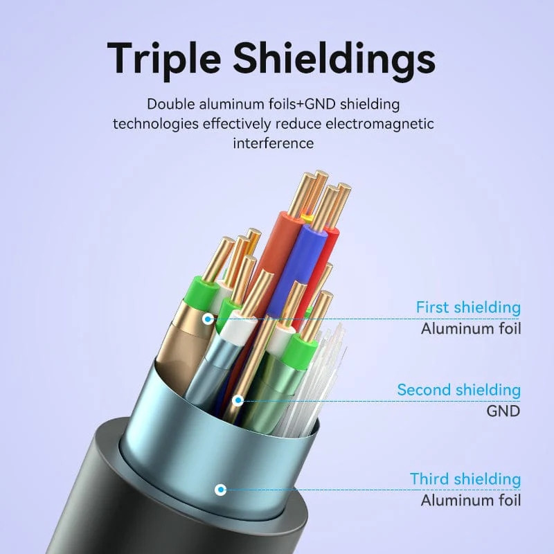 Кабель HDMI M - M, 5.0 м, V2.0, 4K 60Гц, Aluminum Alloy Blue Vention Винница - изображение 7