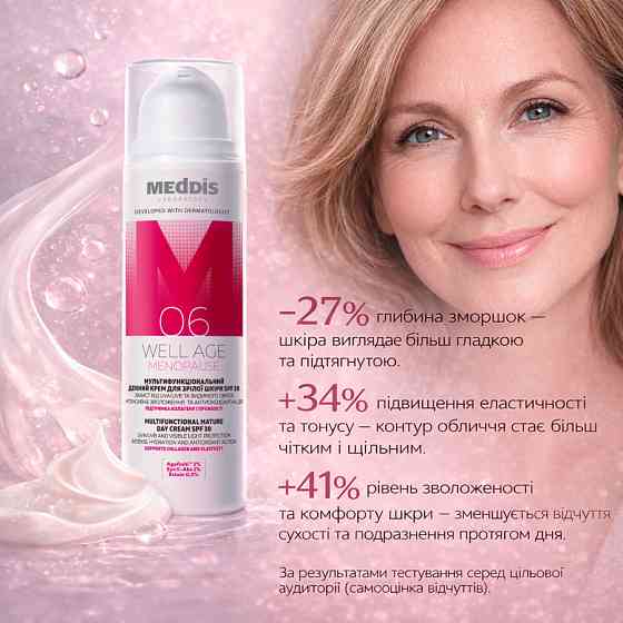 Мультифункциональный дневной крем для зрелой кожи SPF 30 Well Age Menopause Meddis 50 мл Киев