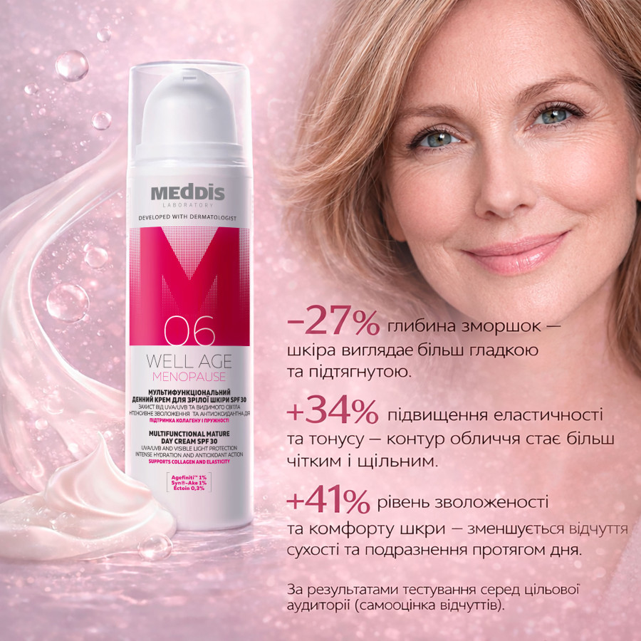 Мультифункциональный дневной крем для зрелой кожи SPF 30 Well Age Menopause Meddis 50 мл Киев - изображение 4