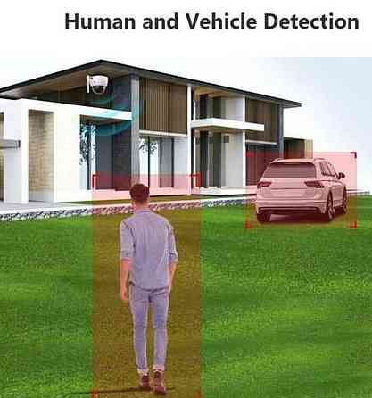- Камера: 5мп Inou Dome PRO ( IPC- D52MIP) Харьков