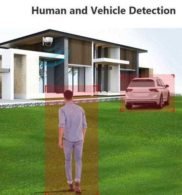 - Камера: 5мп Inou Dome PRO ( IPC- D52MIP) Харьков - изображение 5