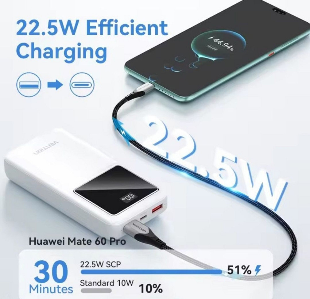 Vention 22,5 Вт Power Bank 30000 мАч PD3.0. Киев - изображение 4