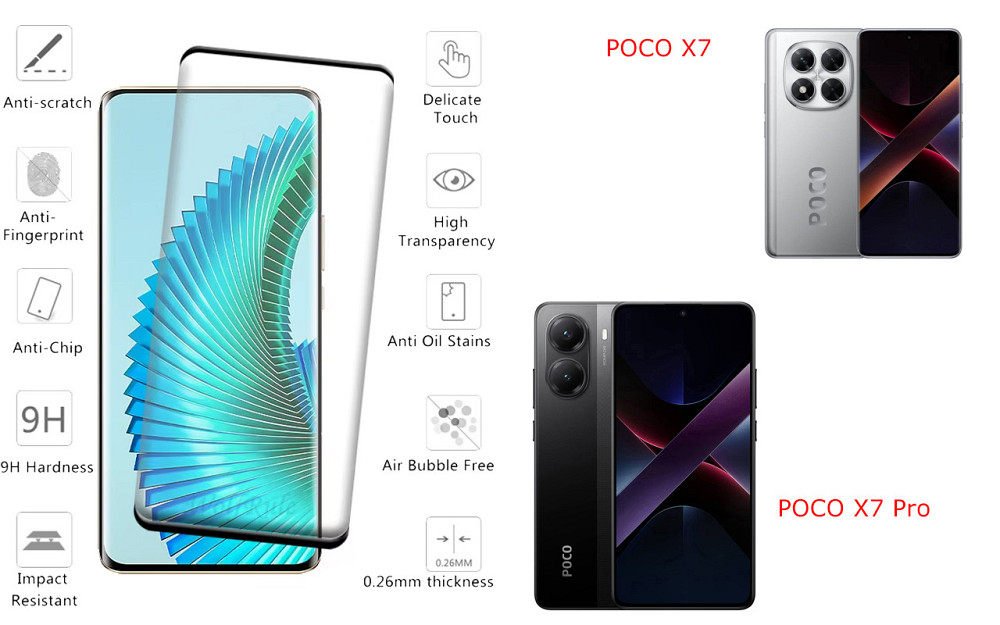 Защитное стекло HyperGlass Pro для POCO X7, POCO X7 Pro – максимальная чувствительность и защита Киев - изображение 2