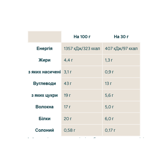 Crispy Square - 12x30g Marshmallow Киев
