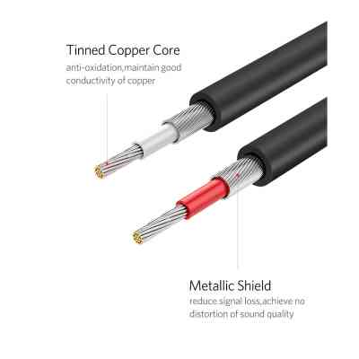 Кабель мультимедийный 2xRCA M to 2xRCA M 3.0m AV104 black Ugreen (10519) Винница