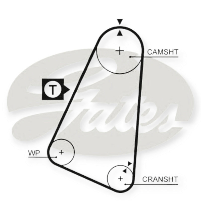 Ремень ГРМ автомобиль Опель Ascona C 1.3i GATES Мукачево - изображение 1