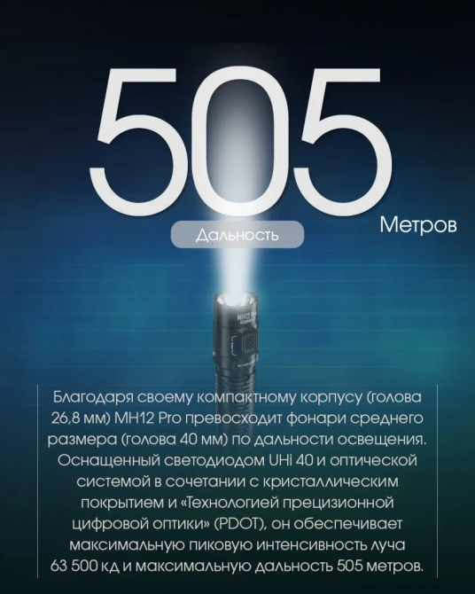 Набір для нічного полювання Nitecore MH12 PRO Hunting KIT у кейсі Вінниця - фото 9