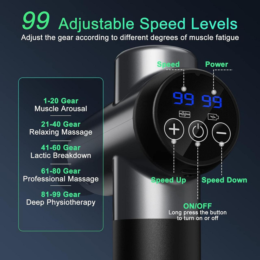 Перкуссионный ручной массажер Massage Gun BDBKMG, мышечный массажный пистолет, 99 режимов, 6 насадок, Черный Киев - изображение 3