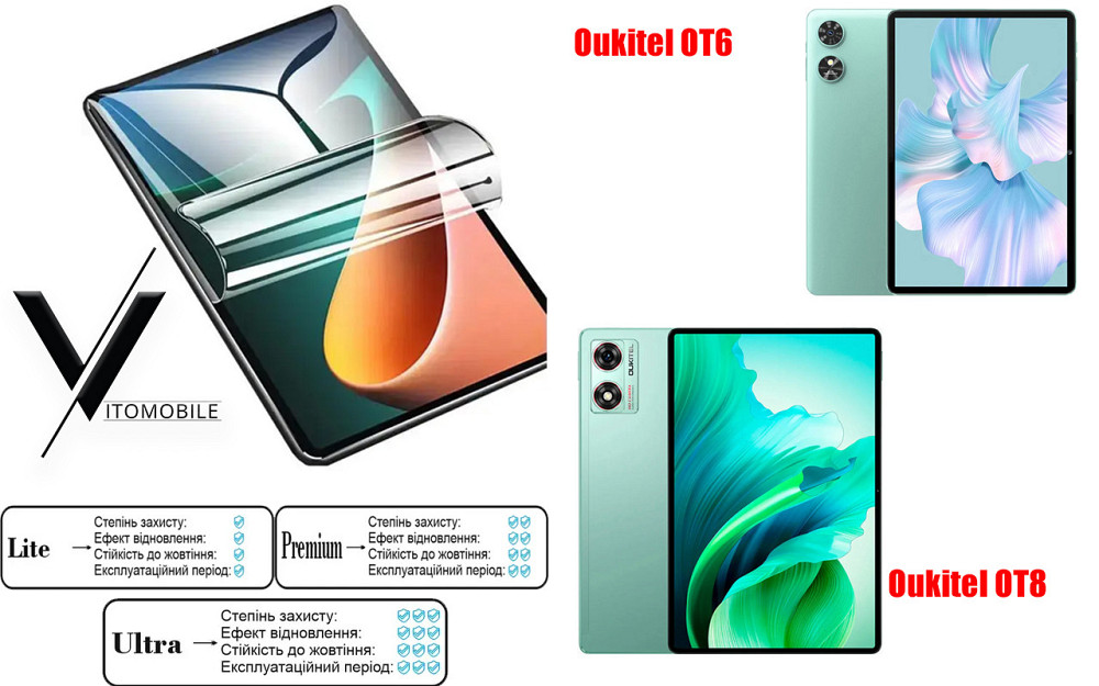 Полиуретановая пленка HyperClear Guard для Oukitel Ot6, Ot8 Киев - изображение 1