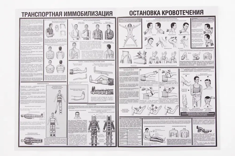Аптечка медичного Євростанного пласт. футляр (25 ед.) Вінниця - фото 3