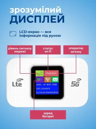 Портативний 4G/5G Wi-Fi роутер Wireless Mobile WIFI Pro MF680-E (LTE CAT6) Луцьк