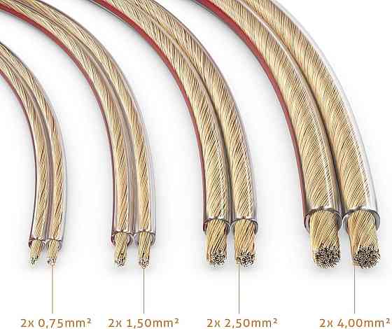 Акустический кабель Sonero 30 м 2x1.50 мм² CCA прозрачный Киев