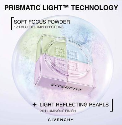 Пудра для обличчя Givenchy Prisme Libre Loose Powder Слов'янськ - фото 2