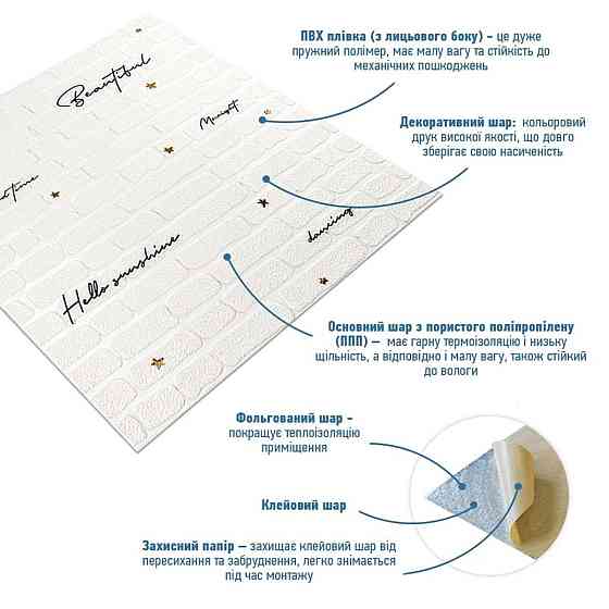 Панель стеновая 3D 700х700х4мм Надпись с золотом SW-00001979 Днепр