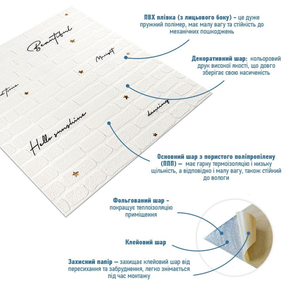 Панель стеновая 3D 700х700х4мм Надпись с золотом SW-00001979 Днепр - изображение 2