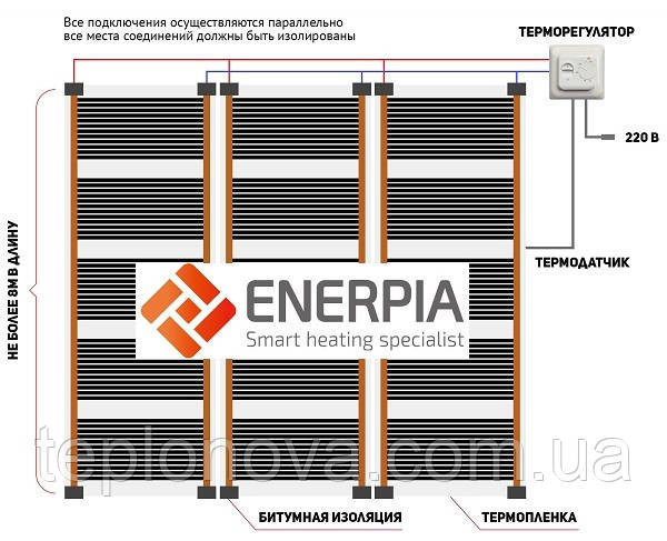 Инфракрасная пленка 