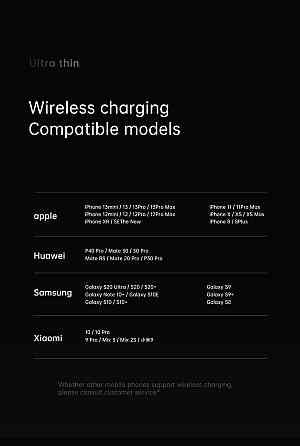 УМБ PowerBank Q9 5000 mAh 20W (MagSafe) - Зелений Київ