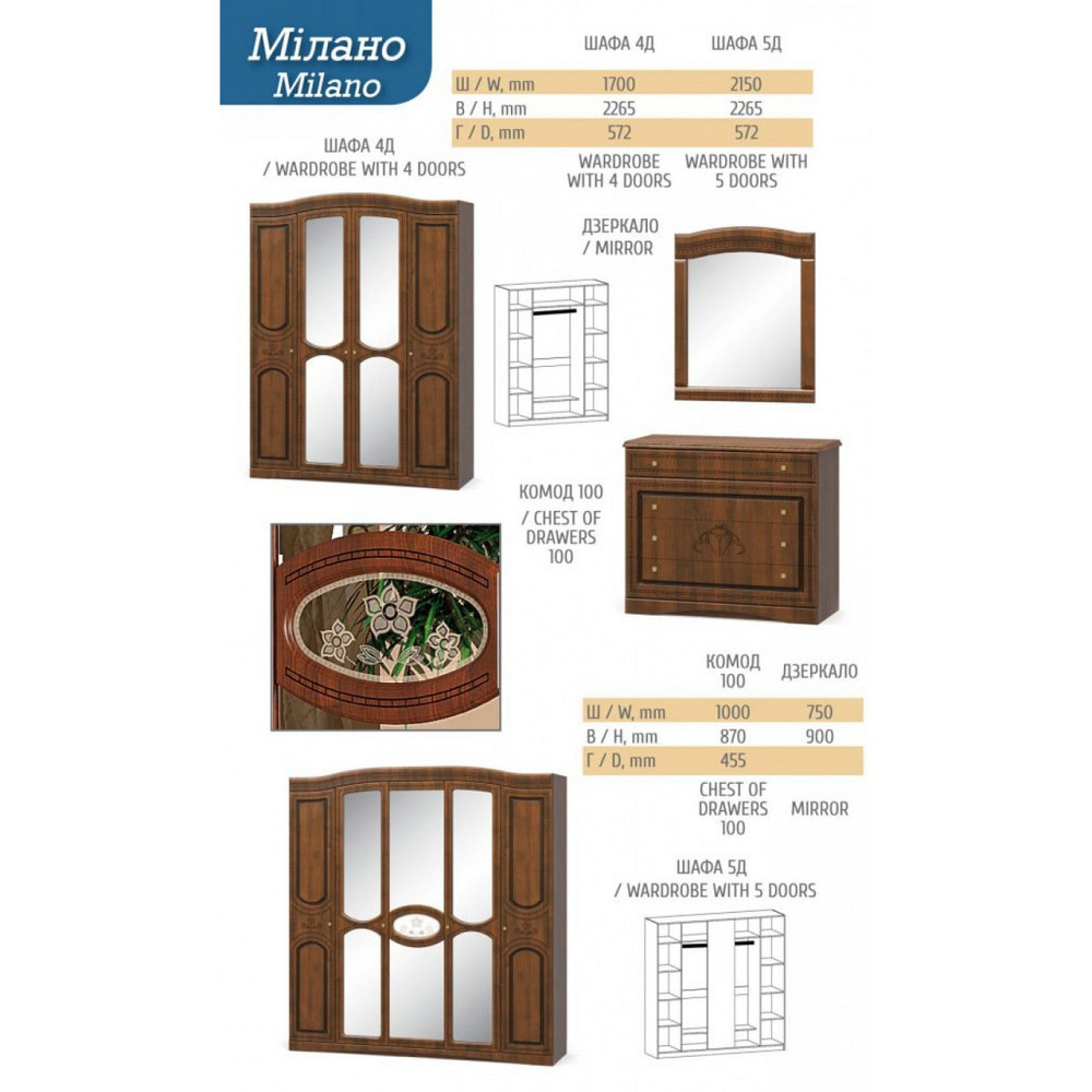 Кровать ламель 1600 (без ламелей) Милано Львов - изображение 4