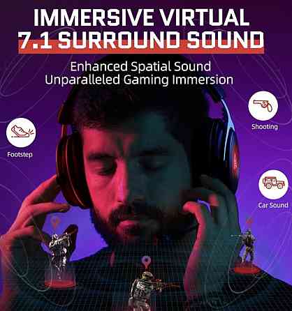 Наушники проводные EKSA E900 Plus для ПК PS4 PS5 Киев