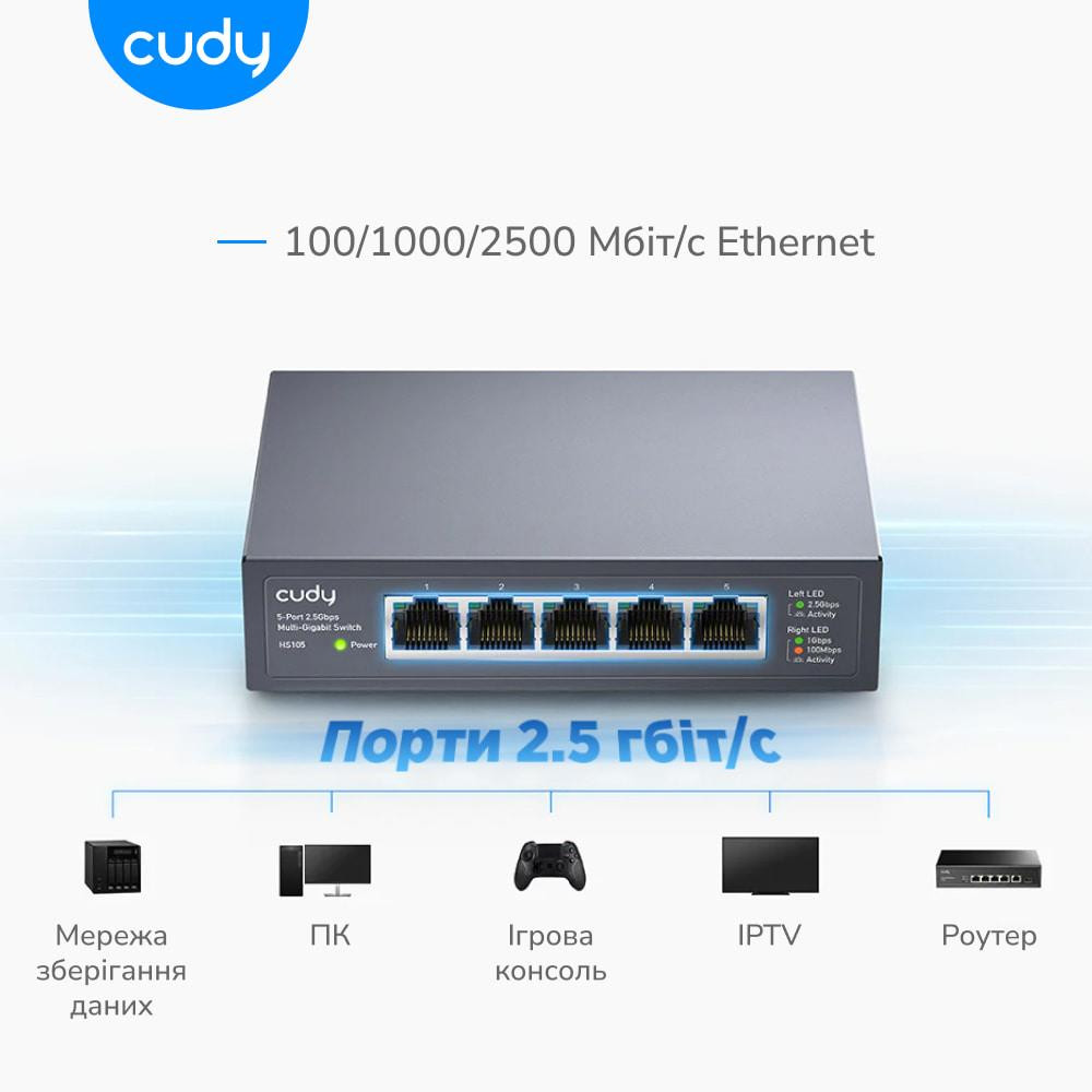 Комутатор 5-портовий некерований Cudy HS105 2.5G (73-00536) Киев - изображение 11