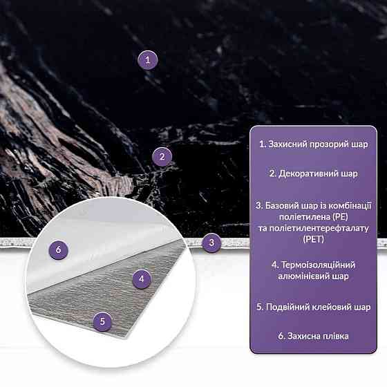 Самоклеящаяся стеновая PET плитка 600х300х2мм SW-00002312 Днепр