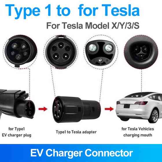 Перехідник-адаптер Type 1 - Tesla Mirrow (J1772) для заряджання Tesla Model 3/Y/S/X (Чорний) Николаев