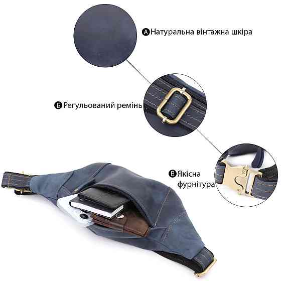 Красива сумка-бананка для чоловіків з натуральної vintage шкіри Shvigel 23123 Синій Київ