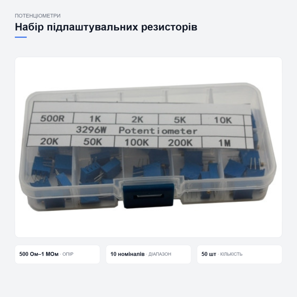 Набір підлаштувальних резисторів у кейсі Київ - фото 4