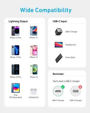 Кабель Anker 322 USB-C to Lightning - 1.8m Nylon White (6908154) Киев