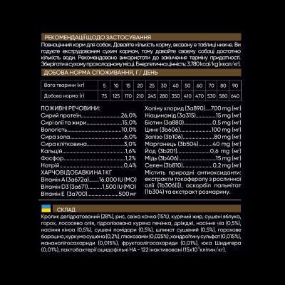 Сухой корм для собак Savory Adult All Breeds rich in Fresh Duck and Rabbit 3 кг (4820232630174) Винница - изображение 4