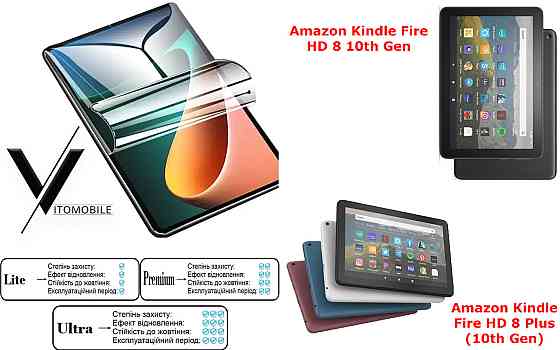 Полиуретановая пленка HyperClear Guard для Amazon Kindle Fire HD 8 10th Gen, Fire HD 8 Plus (10th Gen) Киев