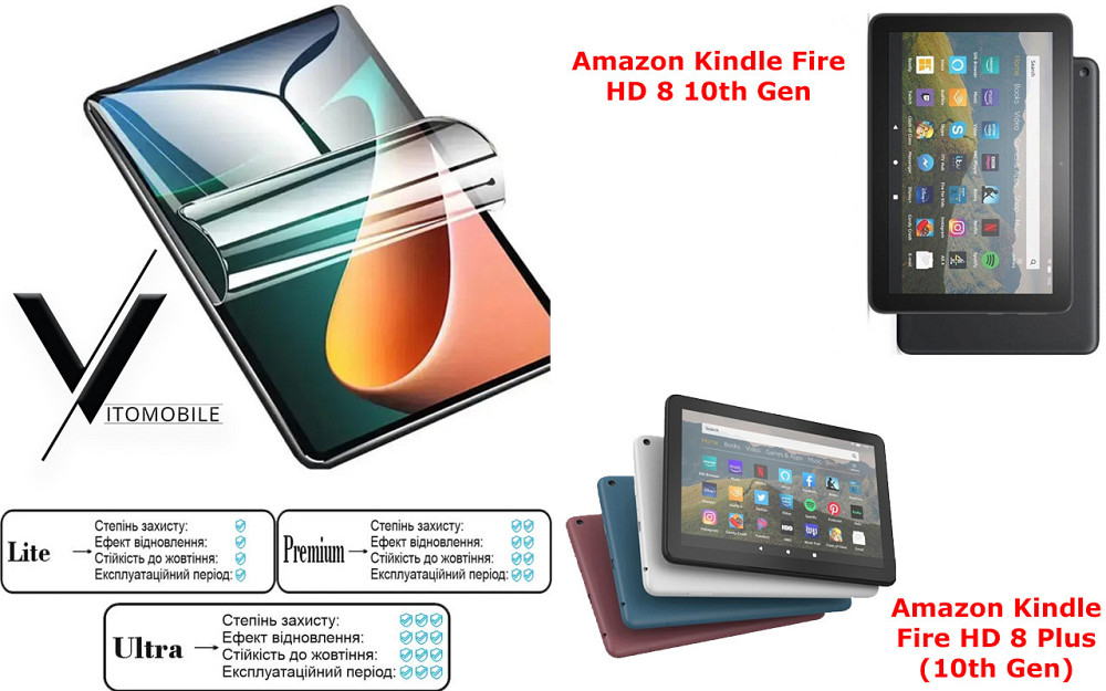 Полиуретановая пленка HyperClear Guard для Amazon Kindle Fire HD 8 10th Gen, Fire HD 8 Plus (10th Gen) Киев - изображение 1