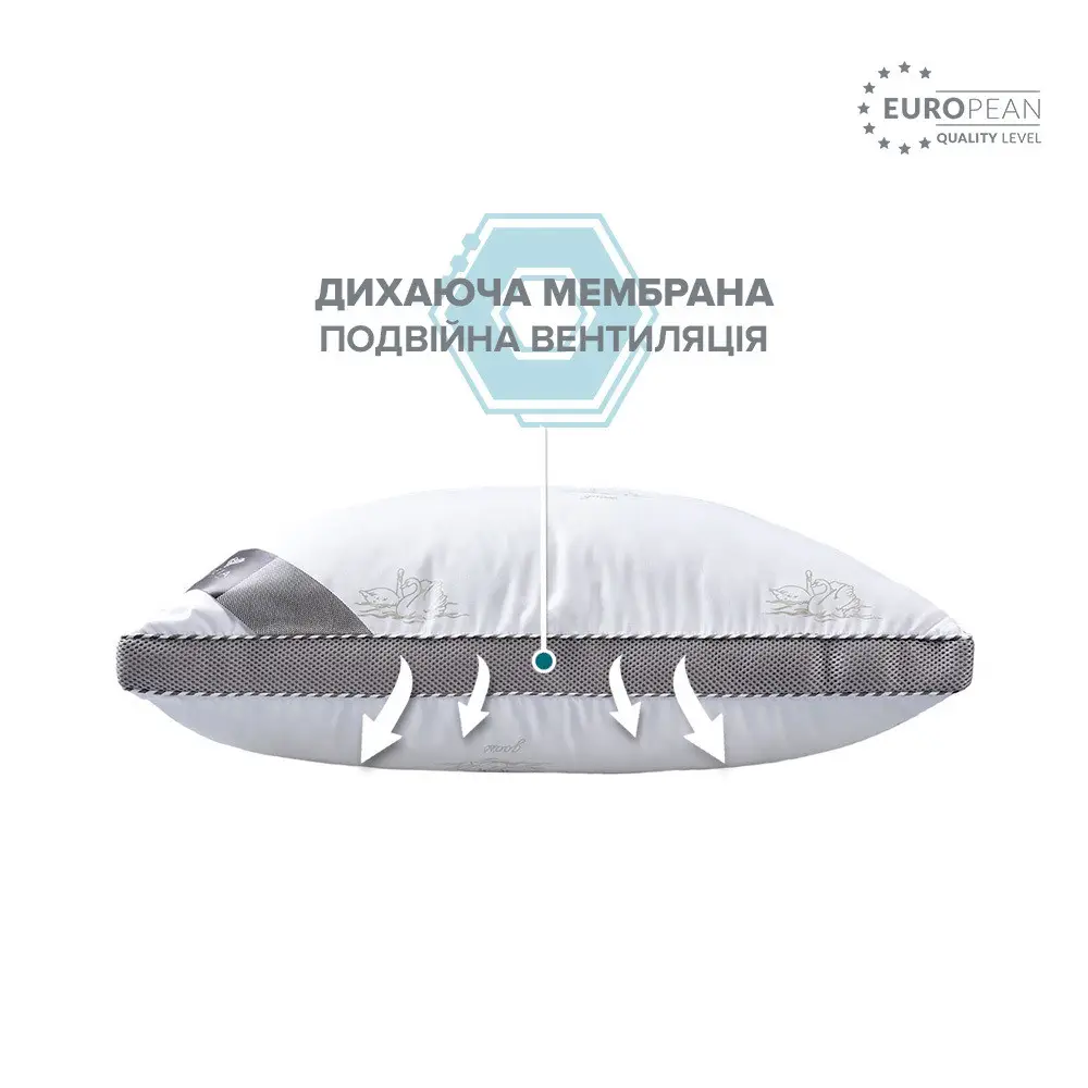 Подушка IDEIA Super Soft Classic 50х70 см з дихаючим бортом (56860857) Чернівці - фото 6
