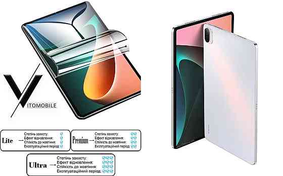 Полиуретановая пленка HyperClear Guard для Xiaomi Mi Pad 5 10.9, Mi Pad 5 Pro 10.9 Киев