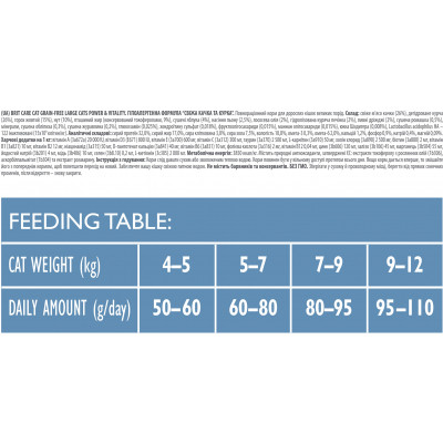 Сухой корм для кошек Brit Care Cat GF Large cats Power and Vitality 7 кг (8595602540907) Винница - изображение 3
